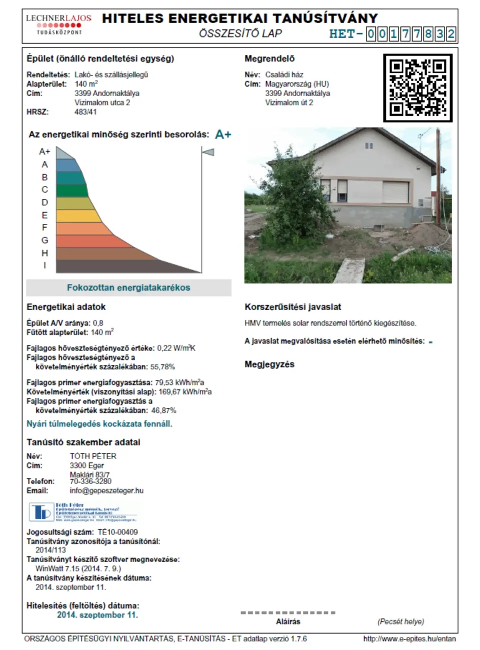 Energiatakarékos ATABAU ház homlokzata