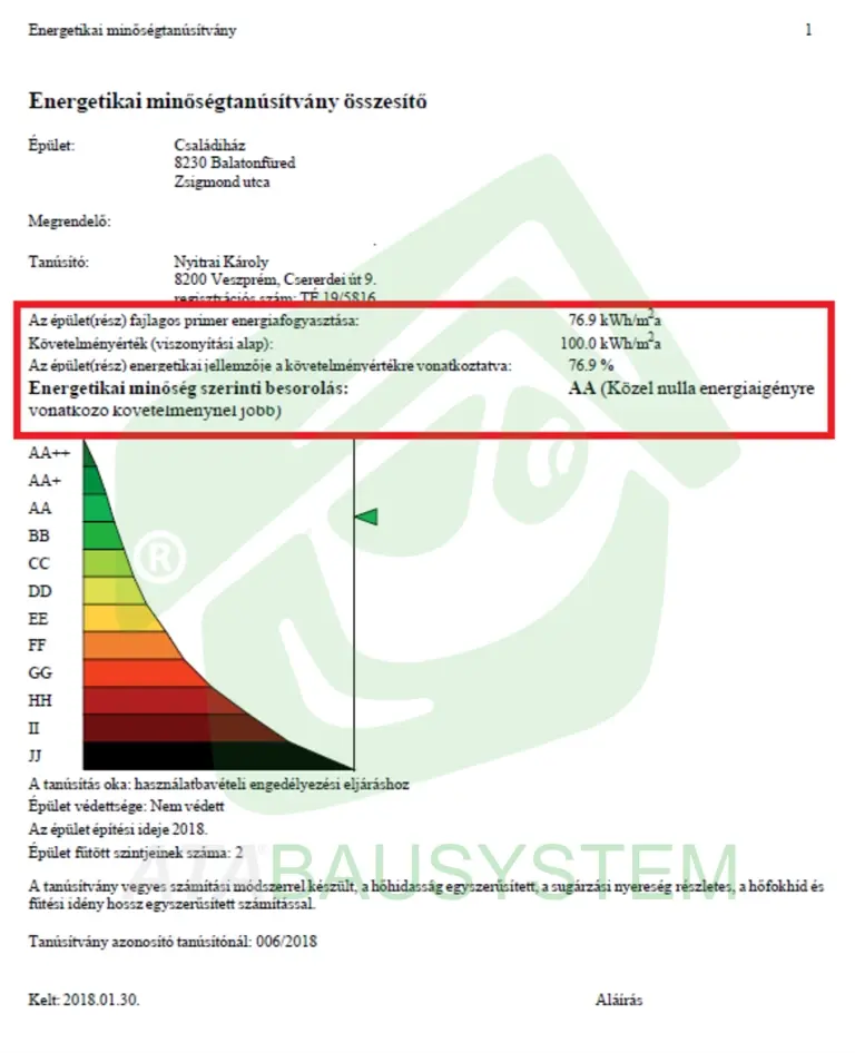 Balatonfüred – ATABAU referencia 8. kép
